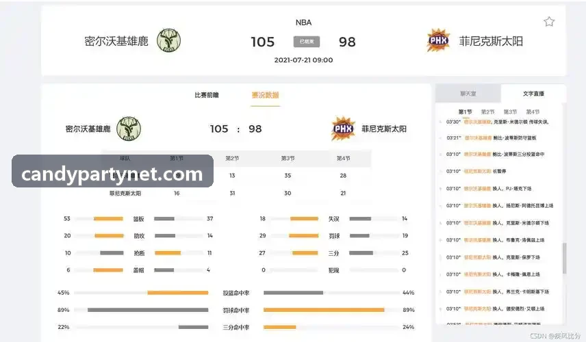 BBIN电子技术文章一